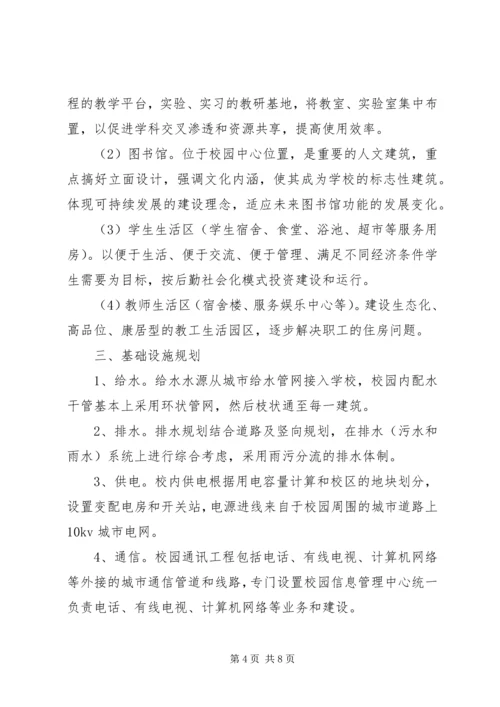 学校园布局分析 (3).docx