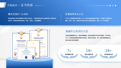 蓝色系渐变风职业荣誉证书页