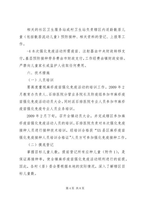 麻疹疫苗强化免疫活动实施方案 (4).docx