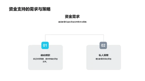 教育未来蓝图