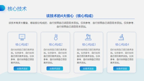 移动互联网+创业大赛商业创新路演通用PPT模板