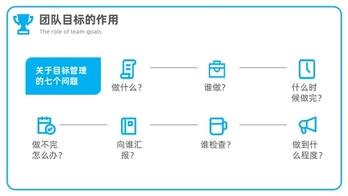商务风简约团队目标团队管理企业培训通用PPT模板