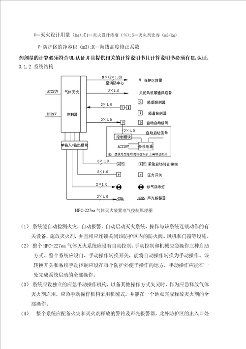 FM200消防系统技术协议