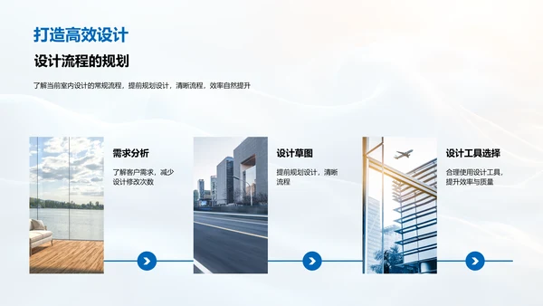 室内设计效率提升法PPT模板