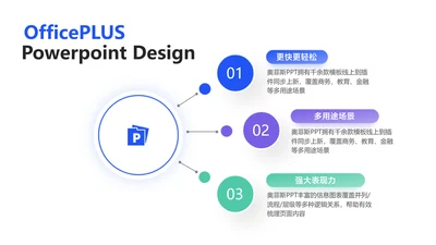 简约风白色并列关系3项PPT单页