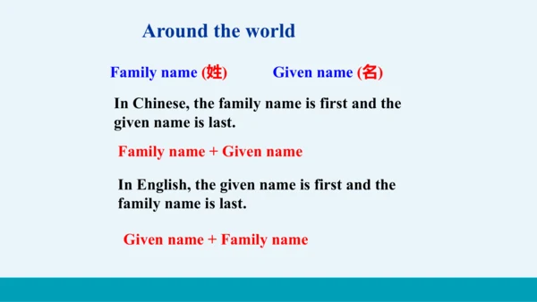 【轻松备课】外研版初中英语七年级上Module 1 Unit 3教学课件