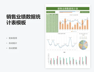 销售业绩数据统计表模板