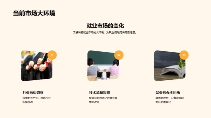 高三职业规划指南