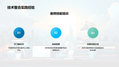 数字化教学新篇章