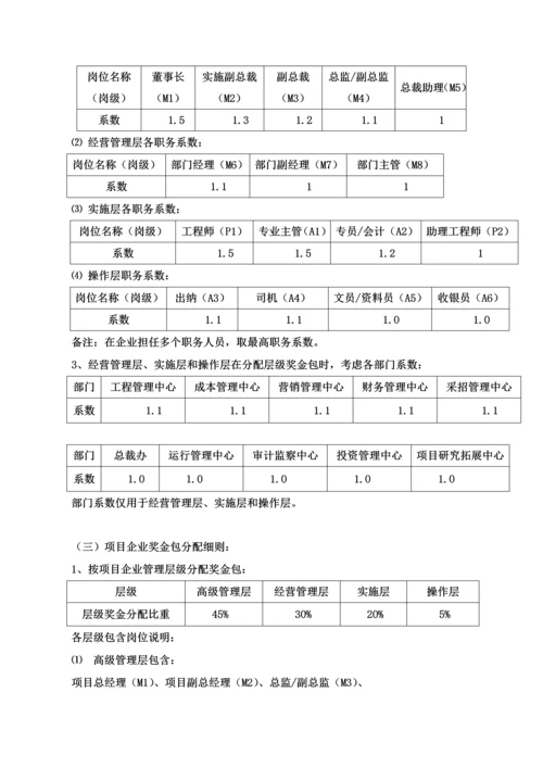 房地产集团奖金激励管理专项方案.docx