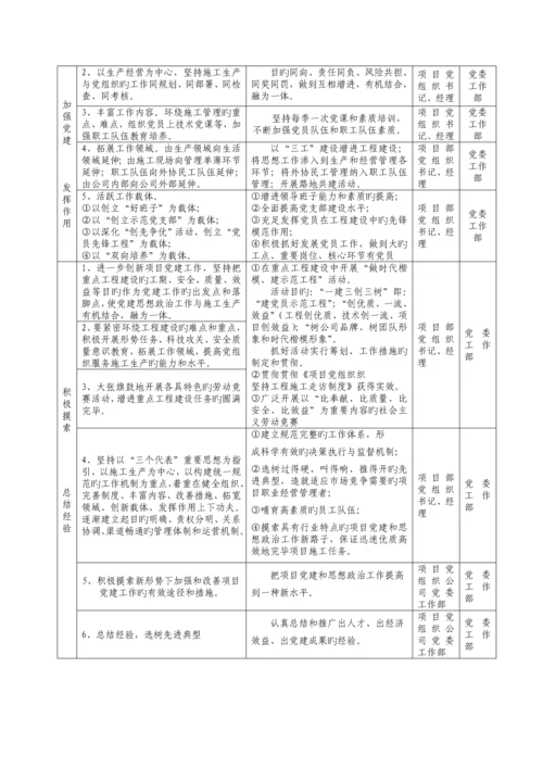 基层党组织工作标准流程图.docx