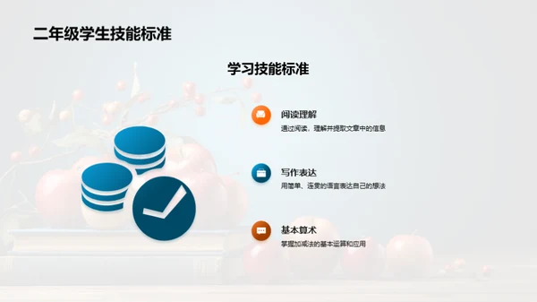 二年级学习策略指南