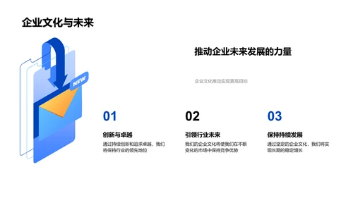 企业文化新员工培训PPT模板