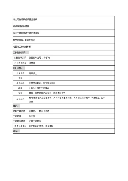 服务中心信访员的岗位说明书