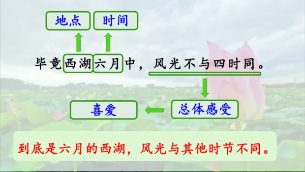 统编版语文二年级下册  15 古诗二首（课件）