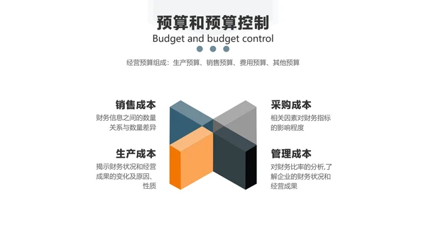 蓝灰色简约风企业财务部门员工培训