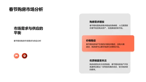 春节购房分析报告PPT模板