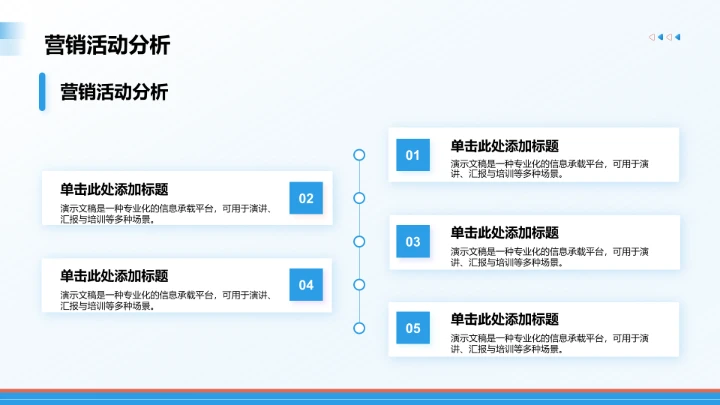 账号运营全周期复盘PPT模板
