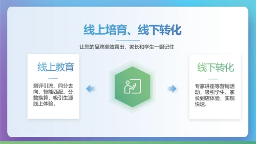 创新学校教育教学工作计划PPT