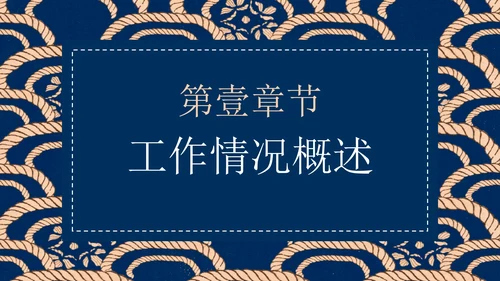 国潮国风新中式房地产年终工作总结PPT模板