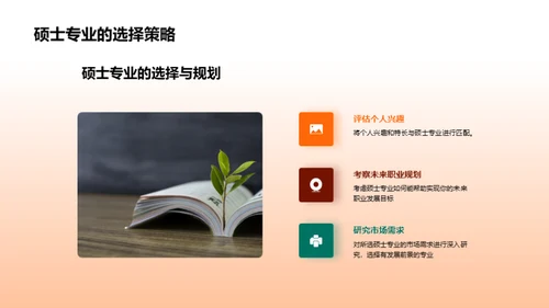 硕士之路全解析