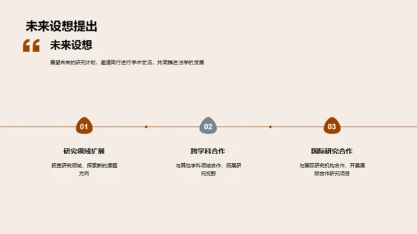 法学博士答辩精要