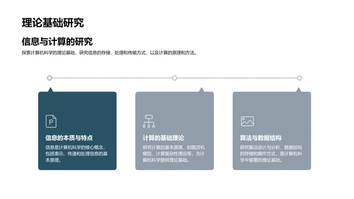 计算机科学基础讲座PPT模板