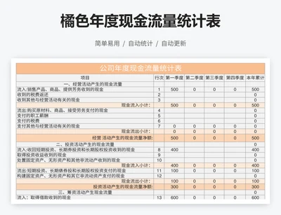 橘色年度现金流量统计表