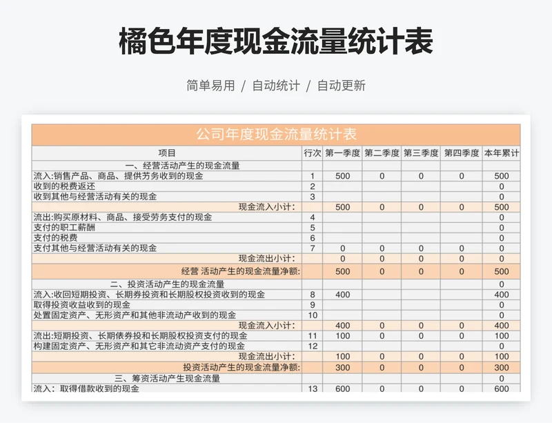 橘色年度现金流量统计表