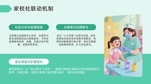 绿色插画风爱牙日宣传PPT模板