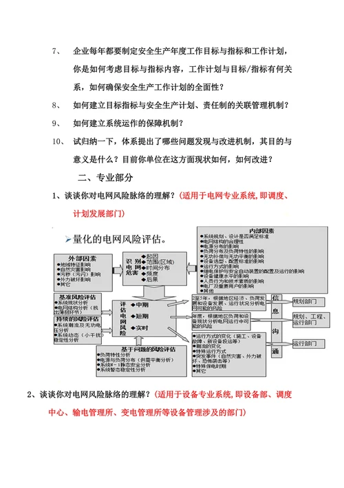 现场答辩题库供电局