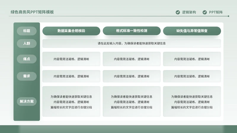 绿色商务风多项矩阵PPT单页