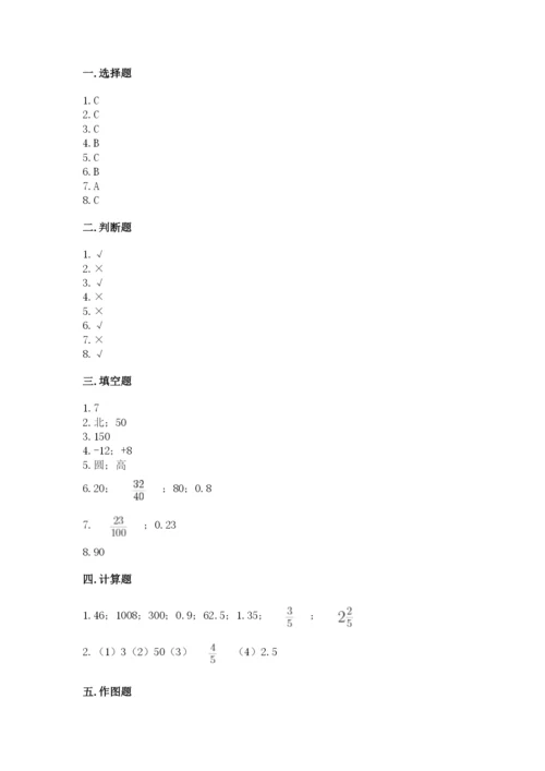 小升初六年级期末试卷（巩固）word版.docx