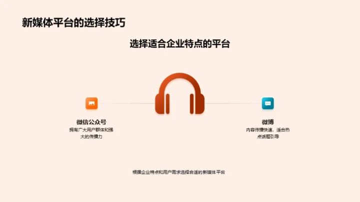 新媒体下的双十二