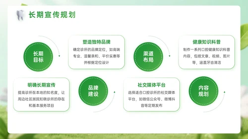 绿色系3D关于口腔诊所宣传活动PPT模板