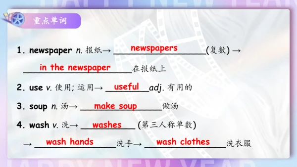 Unit 6 I'm watching TV单元复习课件（词组+句型+知识点+语法+写作指导+易错考