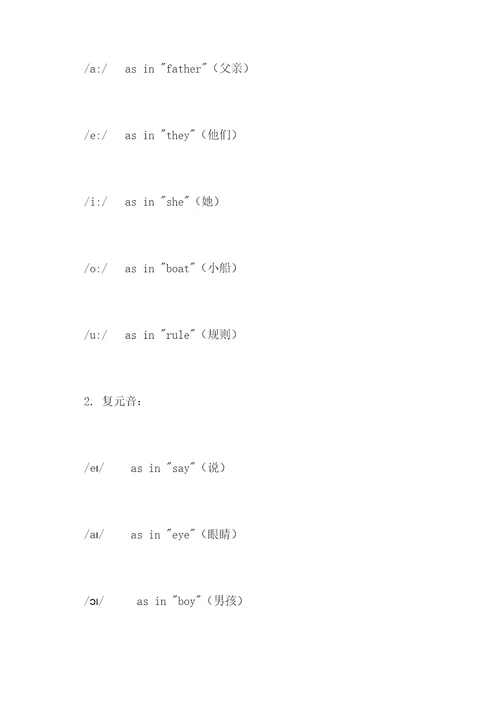 长元音知识点