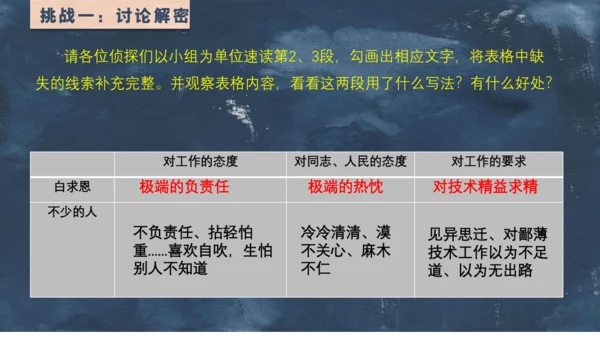 白求恩的足迹：探寻无私奉献的灵魂之旅 课件