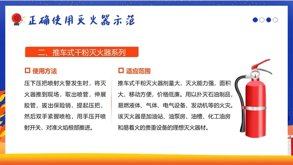 11月全国消防月11月9日全国消防日消防演练培训PPT课件