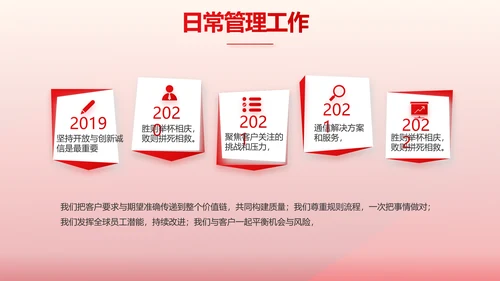 红色医疗耳科工作汇报动态PPT模板