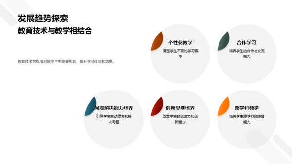 教学技巧精进之道