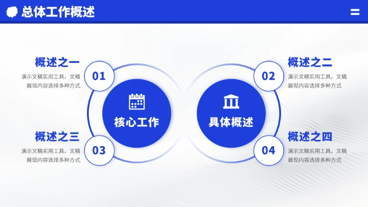 蓝色高端工作汇报述职年终总结PPT模板