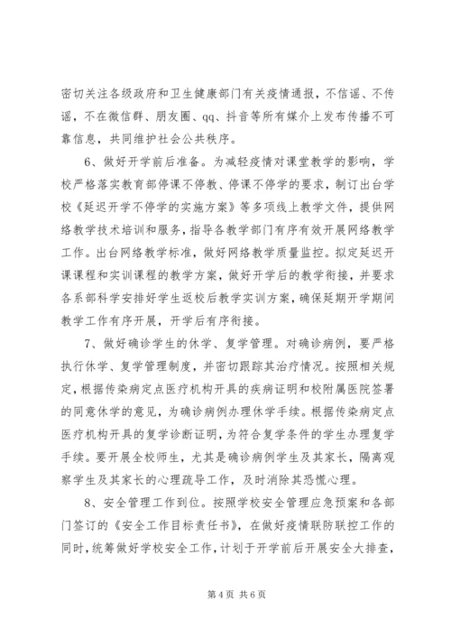 学校疫情防控工作自查情况报告.docx