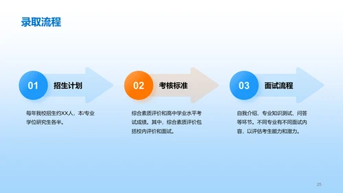 蓝色插画卡通校园招生宣传PPT模板