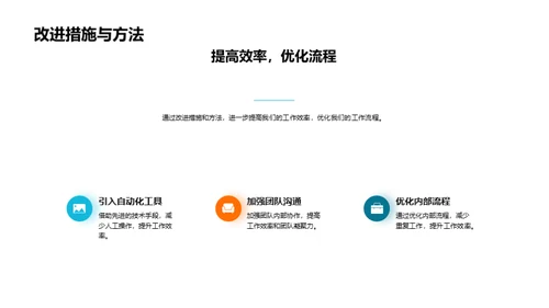 财务绩效季度回顾