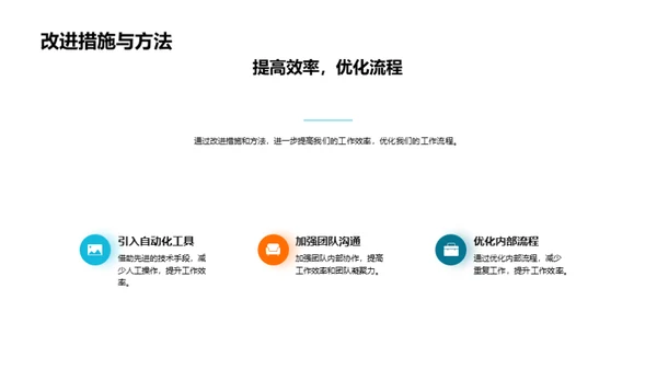 财务绩效季度回顾