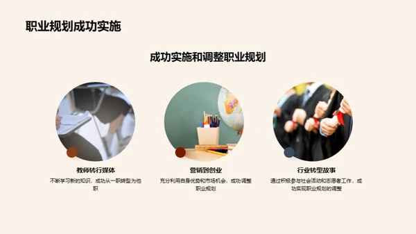 职业人生导航