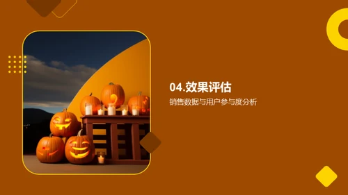 万圣节营销全攻略