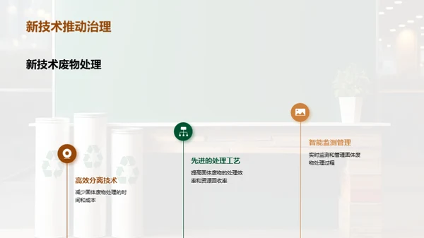 创新驱动：绿色固废治理