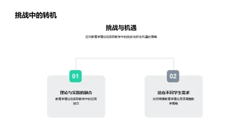 教育学理论探究